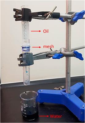 Pulsed Laser Deposited Zeolite Coatings on Femtosecond Laser-Nanostructured Steel Meshes for Durable Superhydrophilic/Oleophobic Functionalities